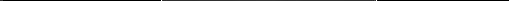 Quatro Online Casino